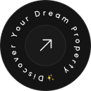 Discover Button